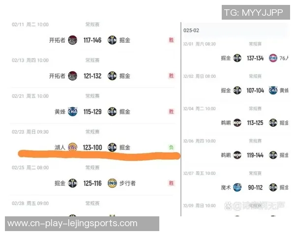 湖人队在2021年2月5日对阵掘金队的精彩赛事回顾与分析 湖人队在2021年2月5日对阵掘金队的精彩赛事回顾与分析